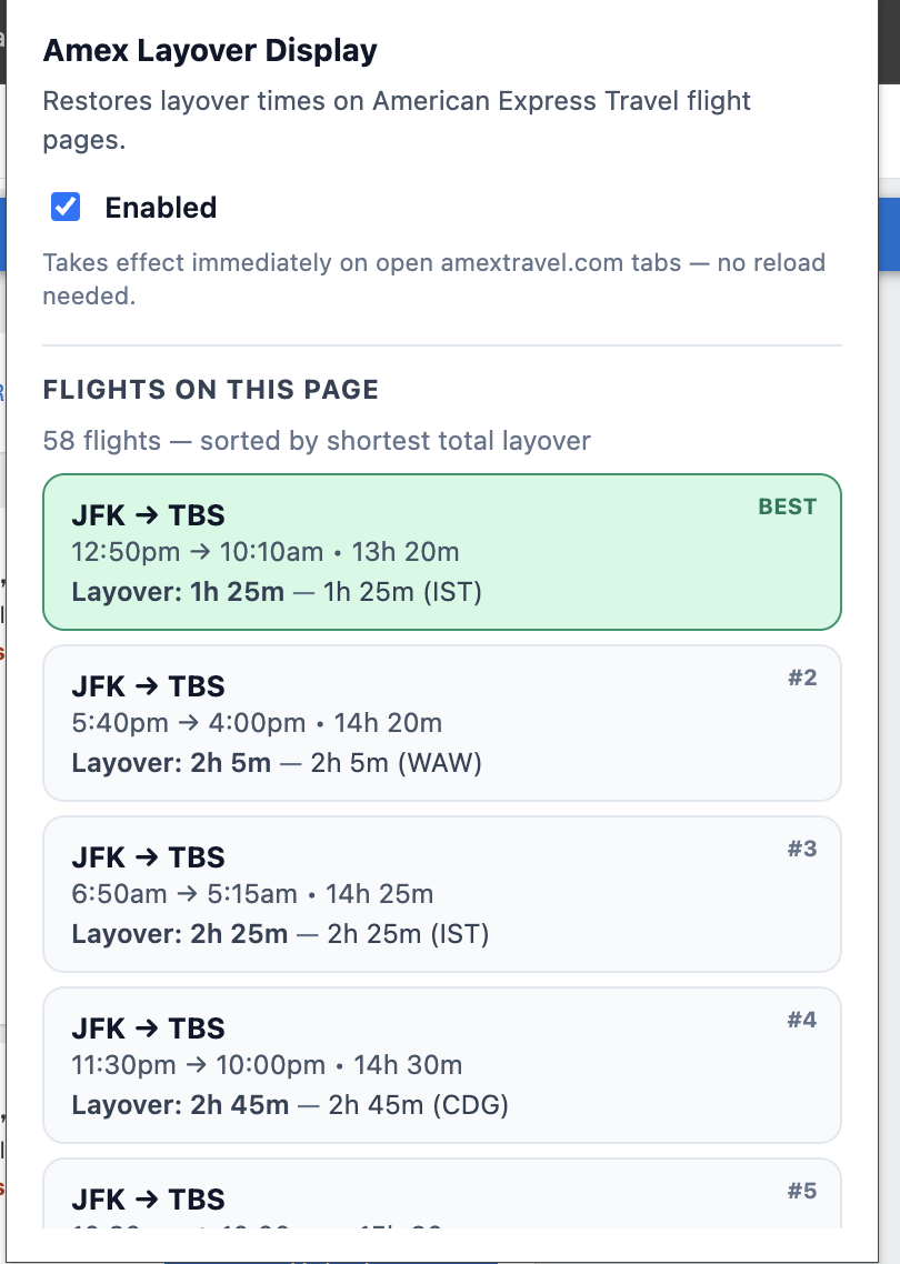 Extension popup panel sorted by shortest total layover